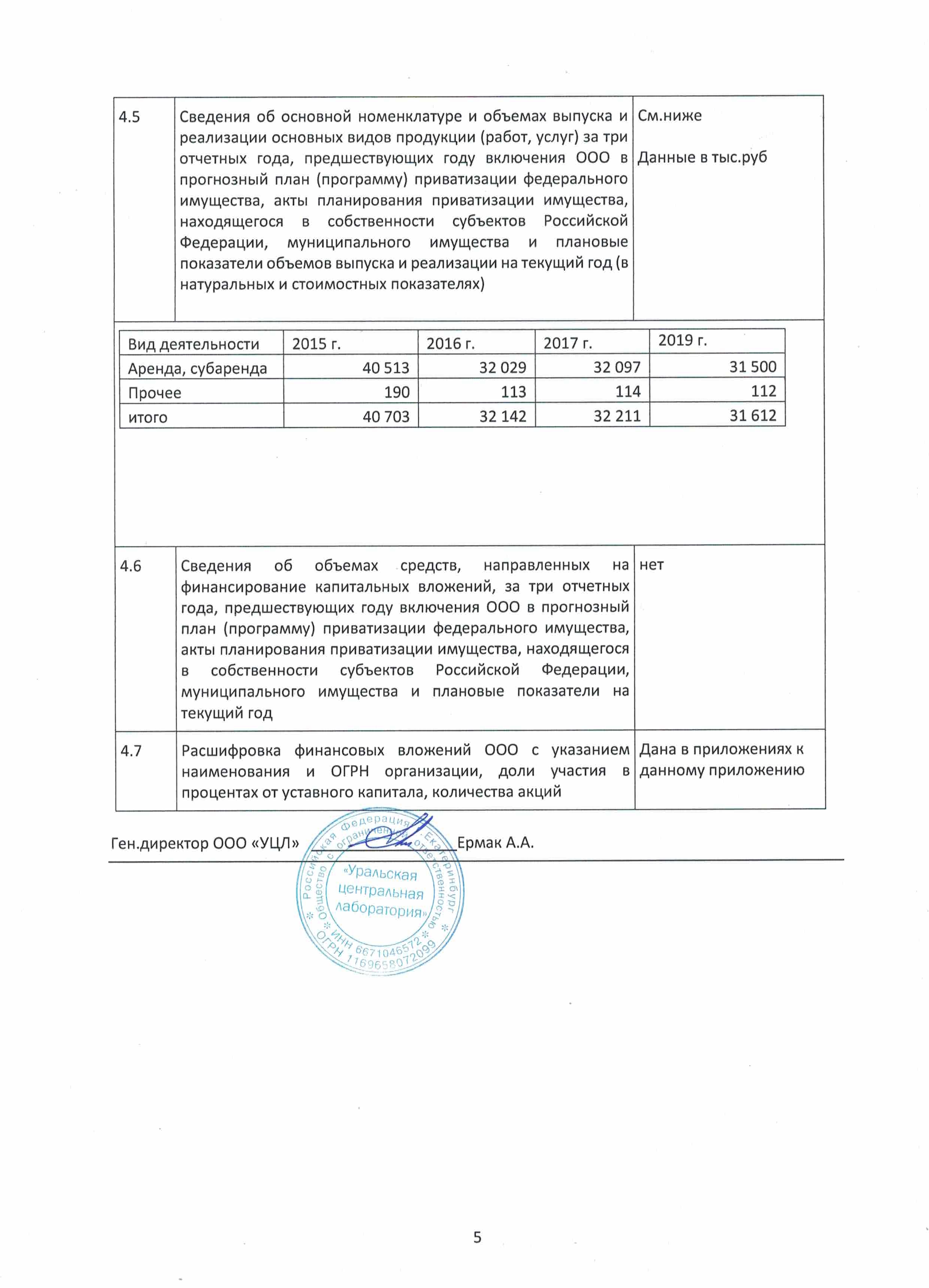 img20192ФормаРаскрытияИнформации5